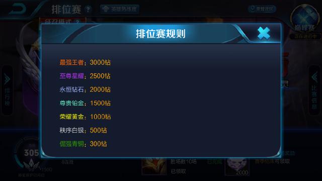 王者荣耀2018有你才有团周年庆活动盘点 携返场皮肤开启S13新赛季 王者荣耀2018有你才有团周年庆活动盘点 携返场皮肤开启S13新赛季