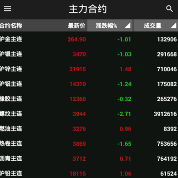 快期小Q 快期小Q