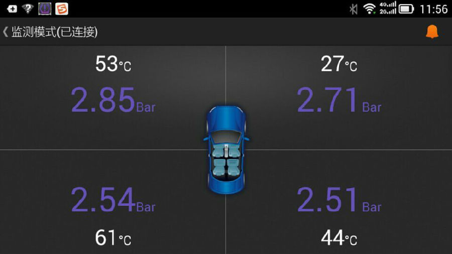 TPMS̥ѹ���(�ֻ���)