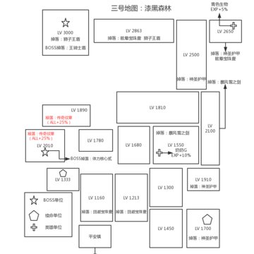 地图3 森林.jpg
