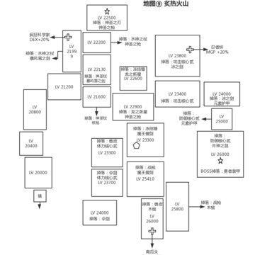 地图9 炙热火山.jpg