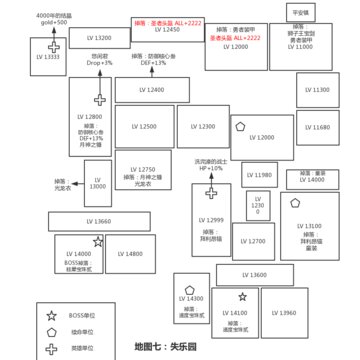 地图7 失乐园.jpg