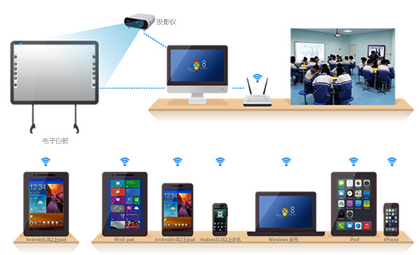 智动课堂v2.5.3.17官方版