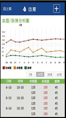 �����滤v3.7 ���°�