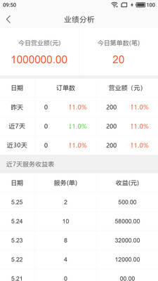 ��Ҫ�޳����̻�v1.20.7200 �ֻ���
