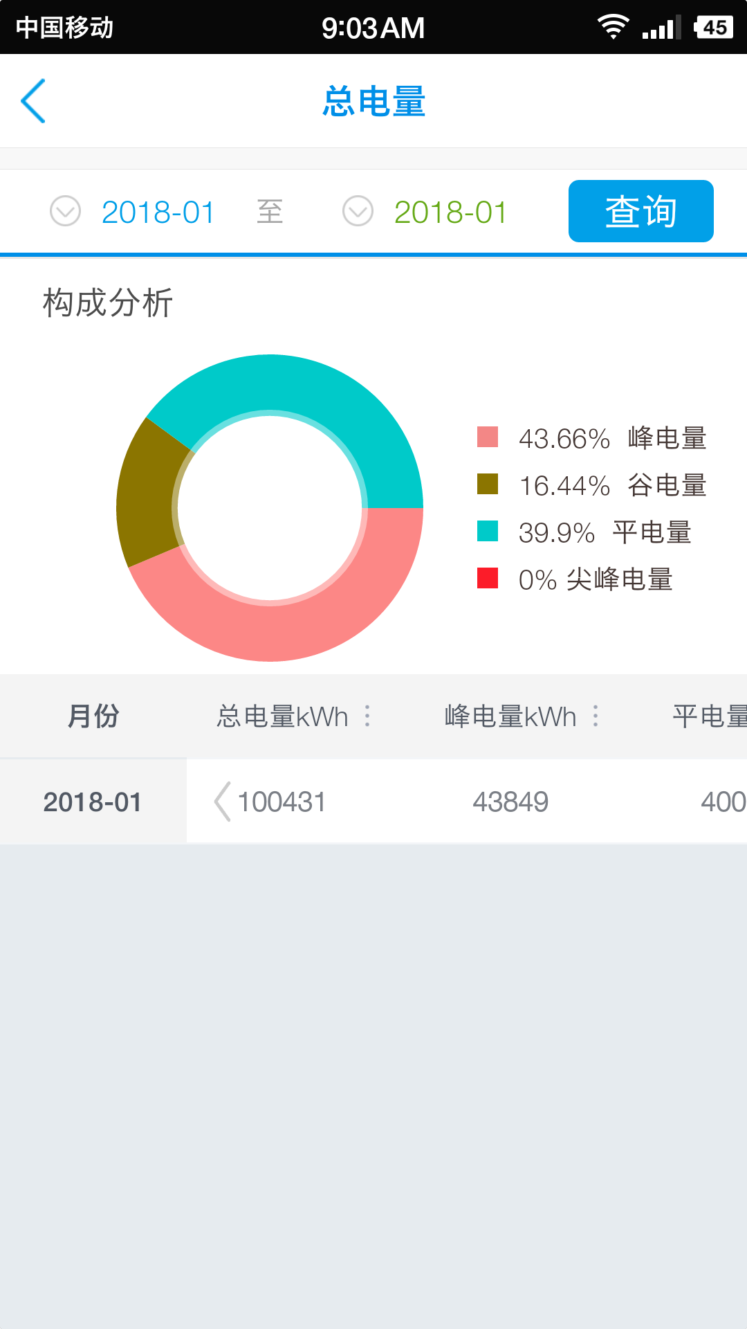 ����������appv3.11.5 ���°�