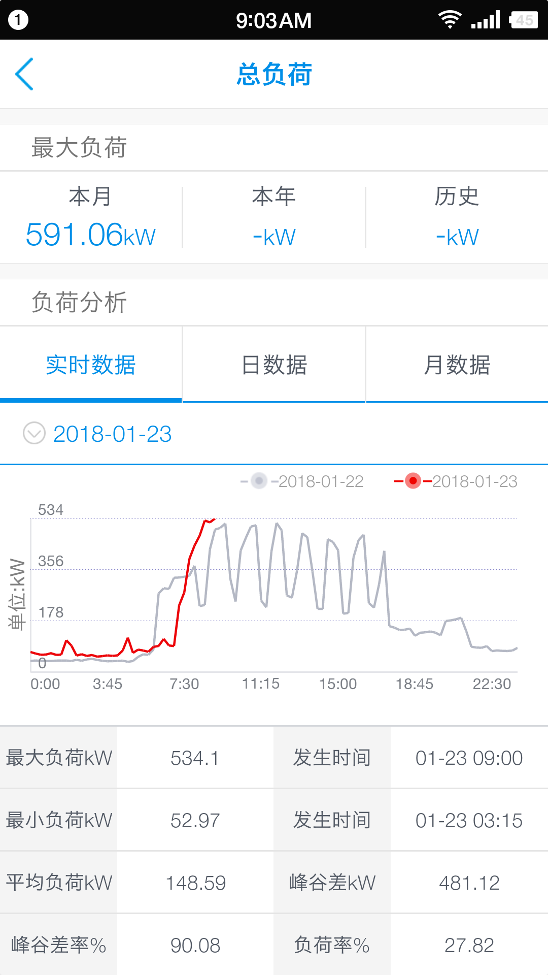 ����������appv3.11.5 ���°�
