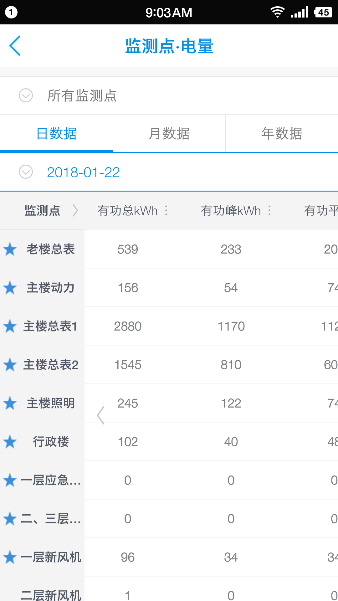 ����������appv3.11.5 ���°�