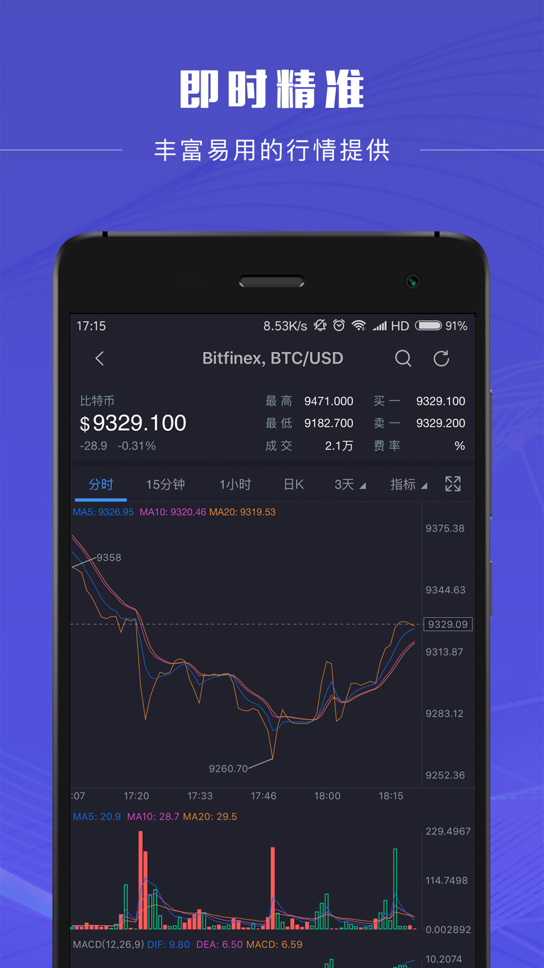 BitKan appv6.12.1.1 ���°�