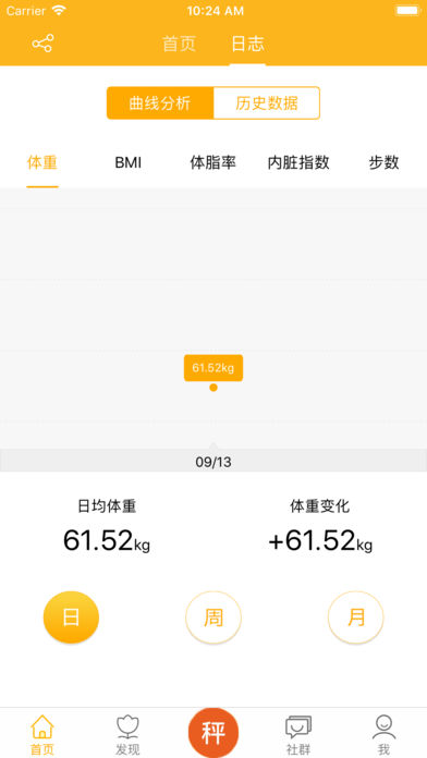 ��˾�ٽ���iOS��v1.0 iphone��