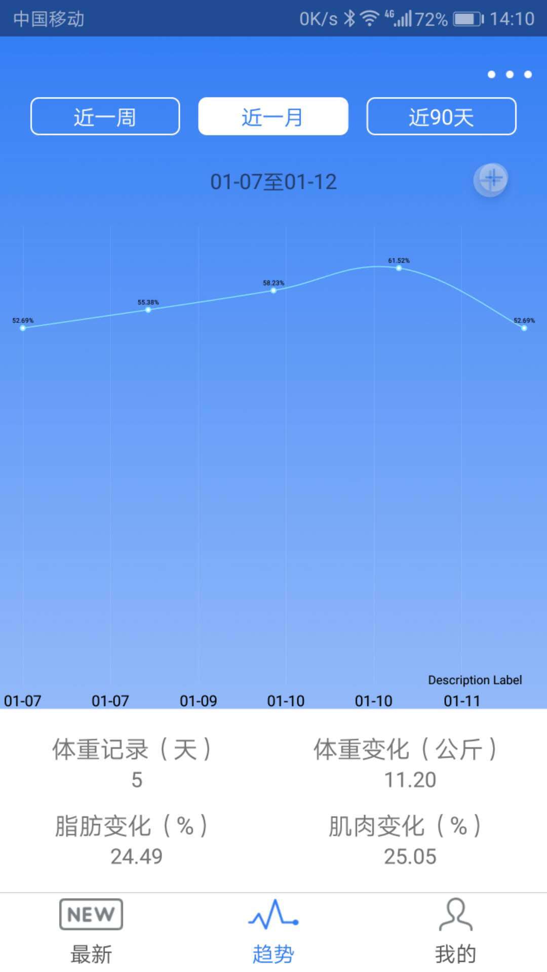 Le�˶�v1.0 ��׿��