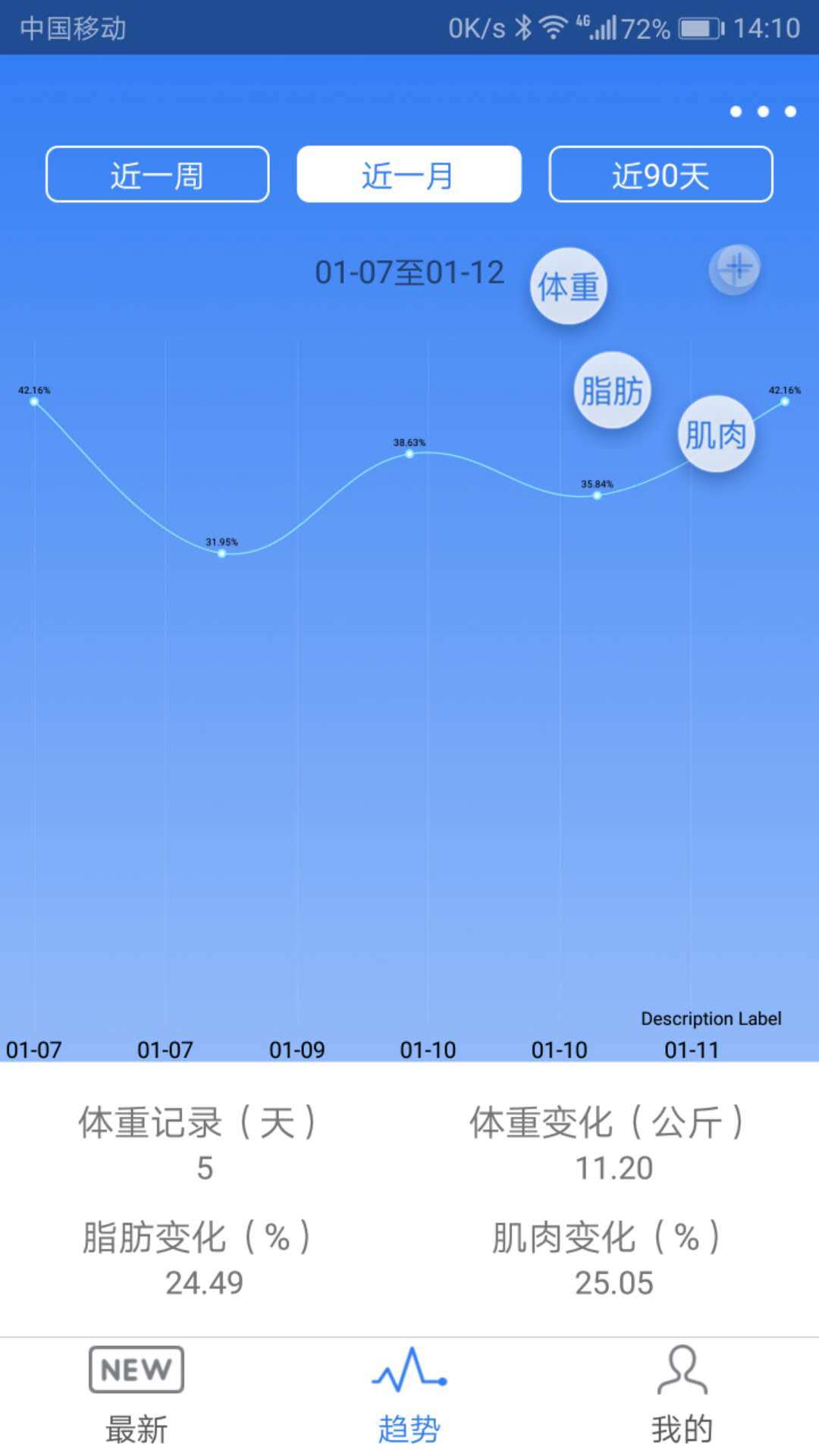 Le�˶�v1.0 ��׿��