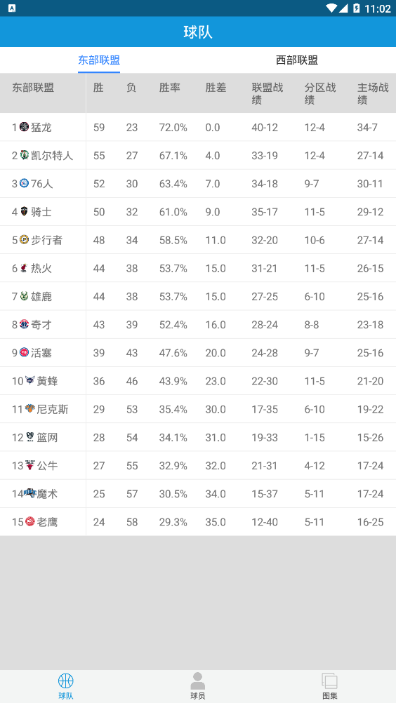 NBA��Χv1.0 ��׿��