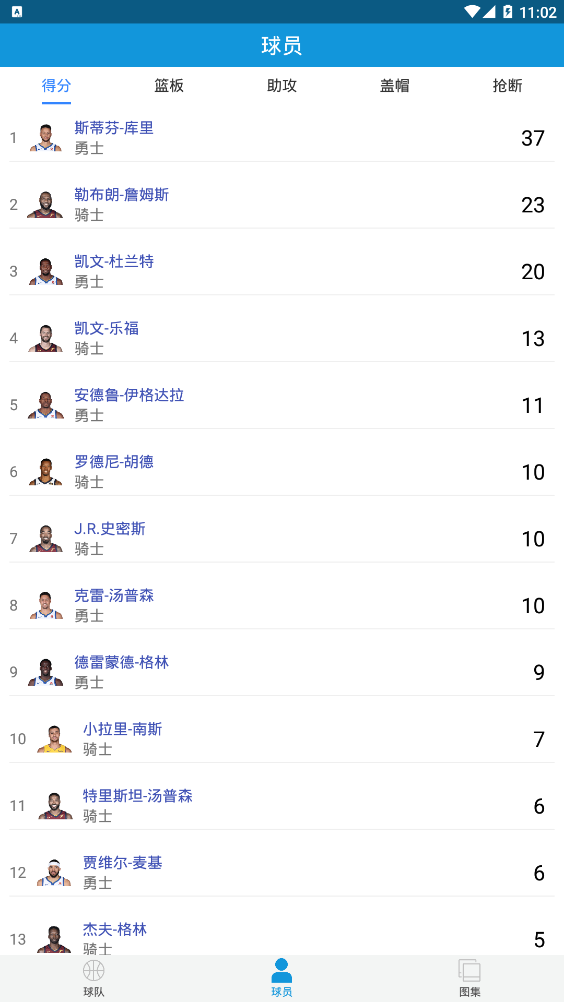 NBA��Χv1.0 ��׿��