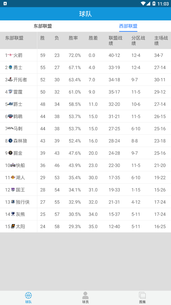 NBA��Χv1.0 ��׿��