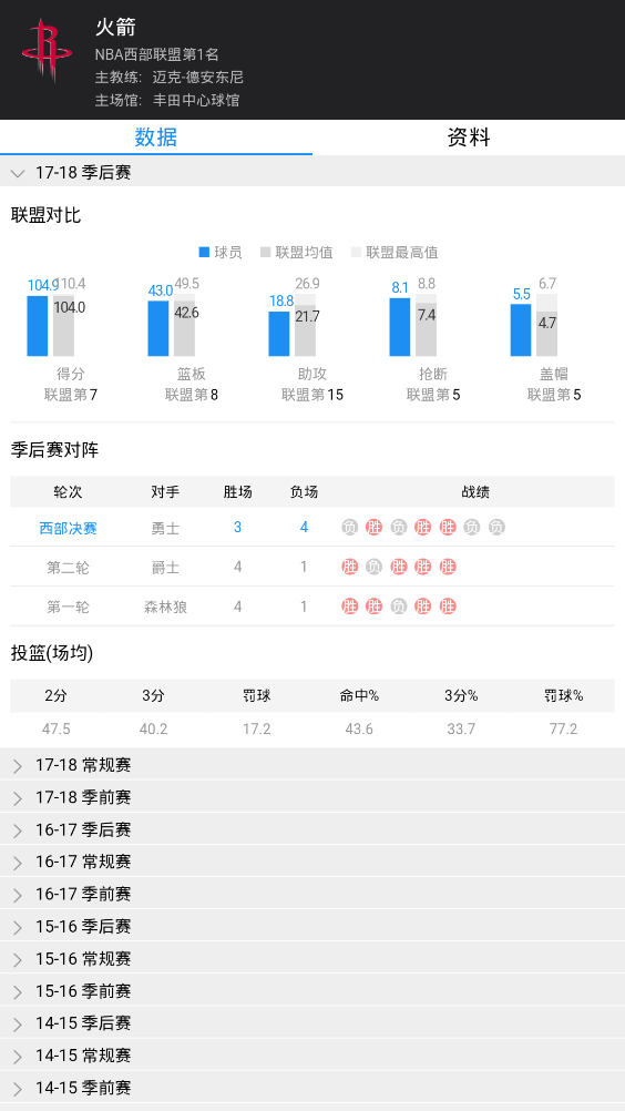 NBA��Χv1.0 ��׿��