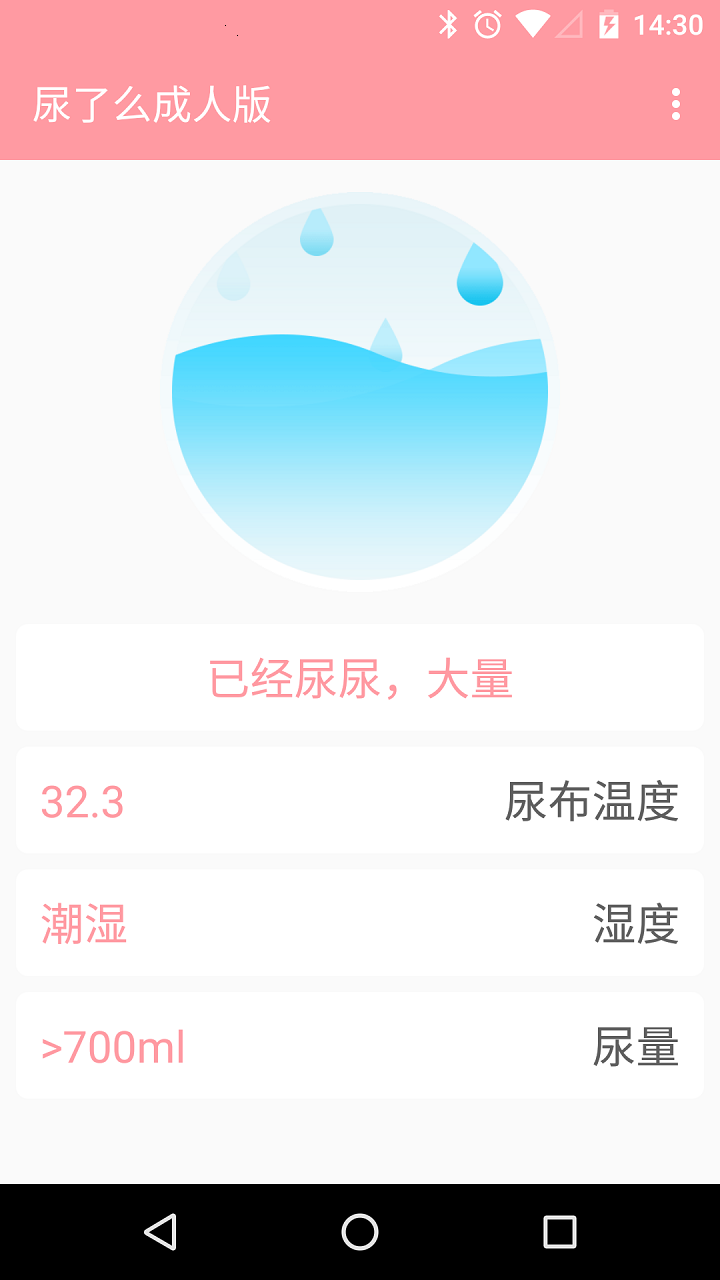 ����ô���˰�v2.0.17 ��׿��