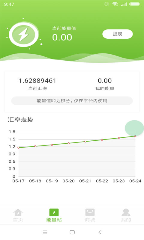 ��������v1.0.83 ��׿��