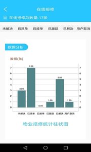 �������������appv2.4 ���°�