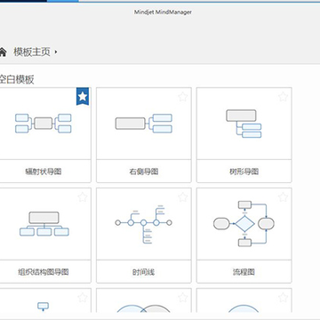 mindmanager2019ע����