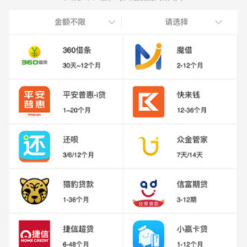猴哥贷 猴哥贷