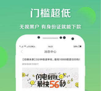 凤梨贷 凤梨贷