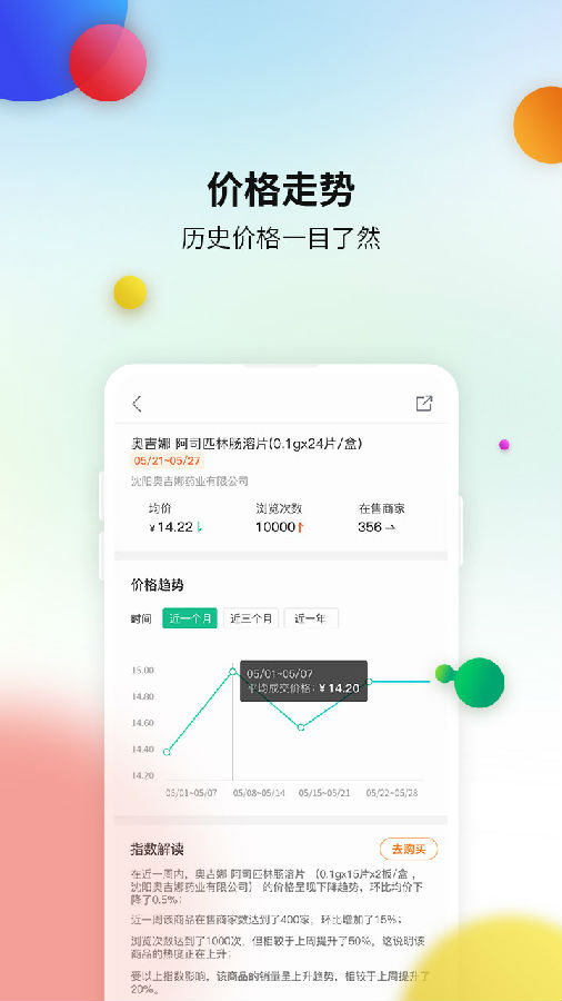 ҩ�����̳�app