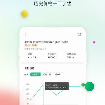 药房网商城app 药房网商城app