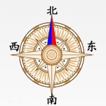 指北针app 指北针app