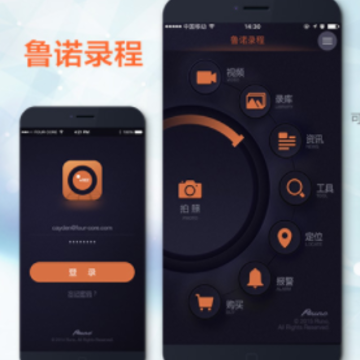 ³ŵ¼��app