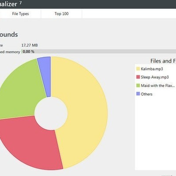 FolderVisualizer FolderVisualizer