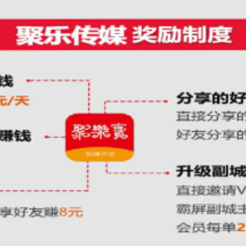 聚乐传媒 聚乐传媒