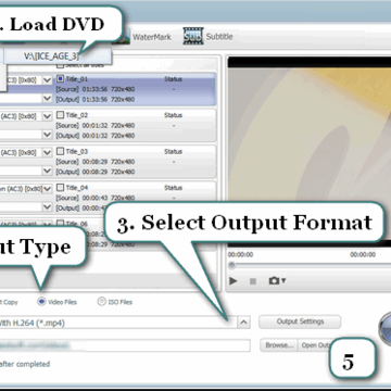 Ukeysoft DVD Ripper