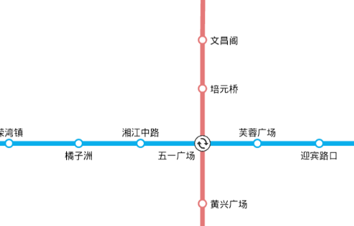 51����ͨ