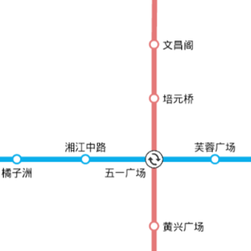 51����ͨ