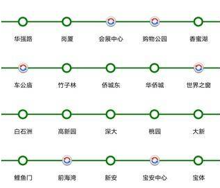 到站提醒 到站提醒