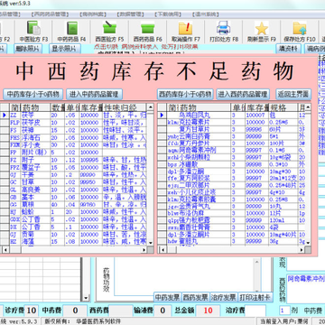 华盛中西医门诊管理系统 华盛中西医门诊管理系统