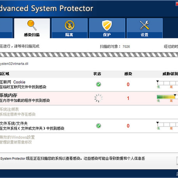 Advanced System Protector