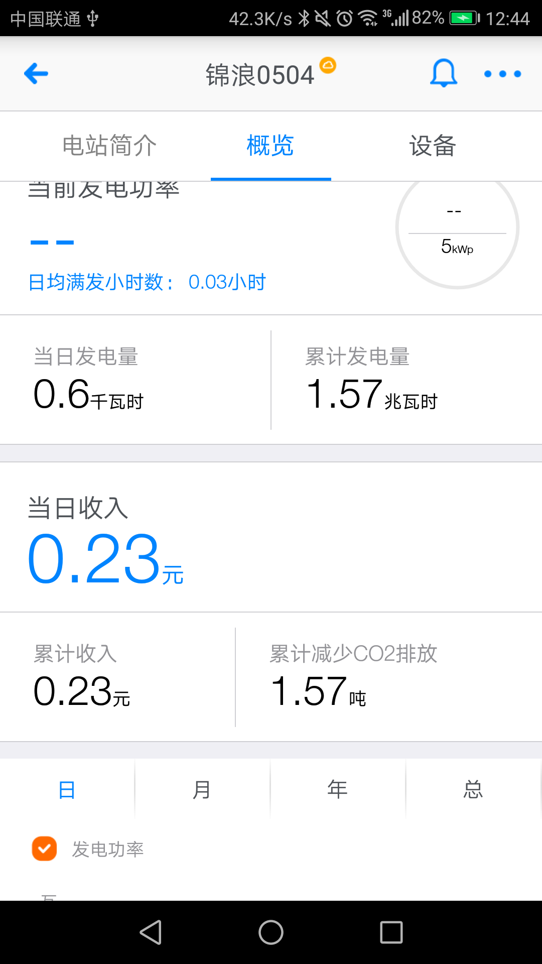 ���˼�ͥ��ios��v1.1.1 iPhone��