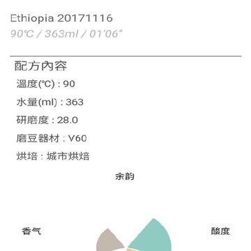 莎脉萨咖啡机 莎脉萨咖啡机