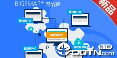 BIGEMAP��ͼ��������ҵ�����
