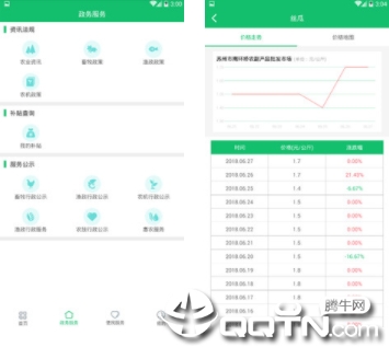 农务一点通 农务一点通