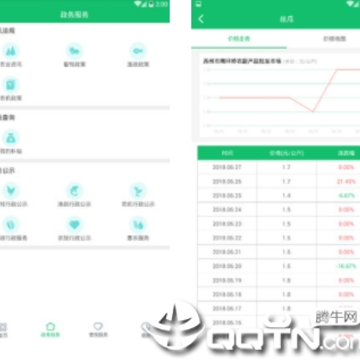 农务一点通 农务一点通