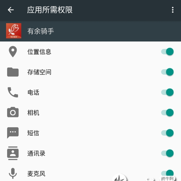 有余骑手 有余骑手