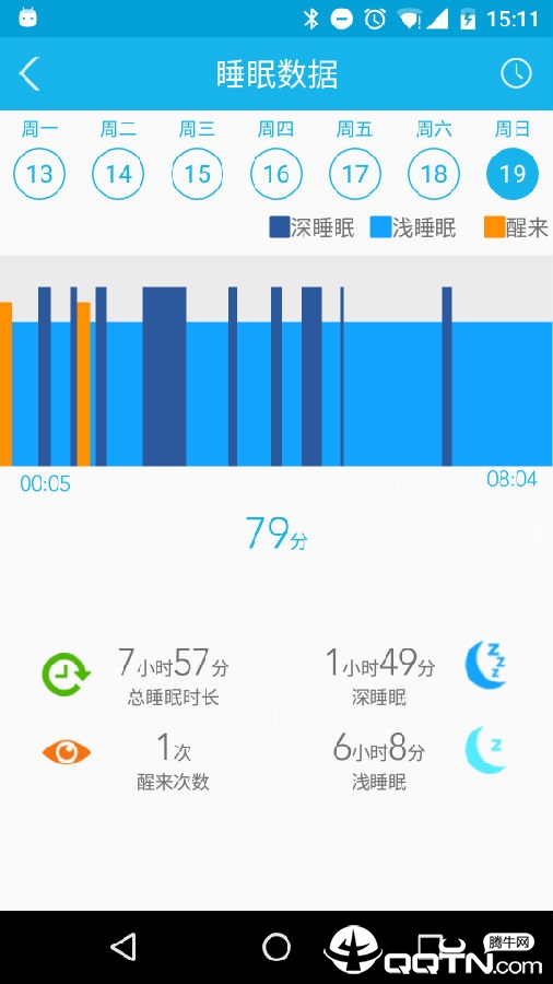 Lovefit����