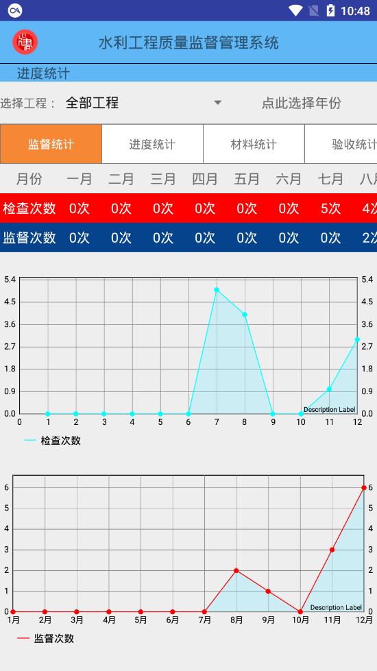 ˮ���ලapp