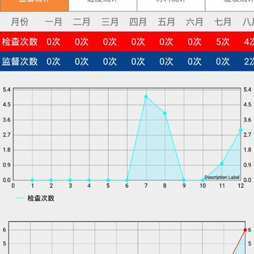 ˮ���ලapp