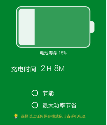WiFi�����ֻ��ܼ�
