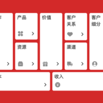 小商业app 小商业app