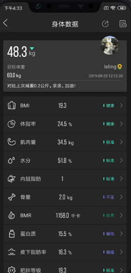 热量减肥瘦身 热量减肥瘦身